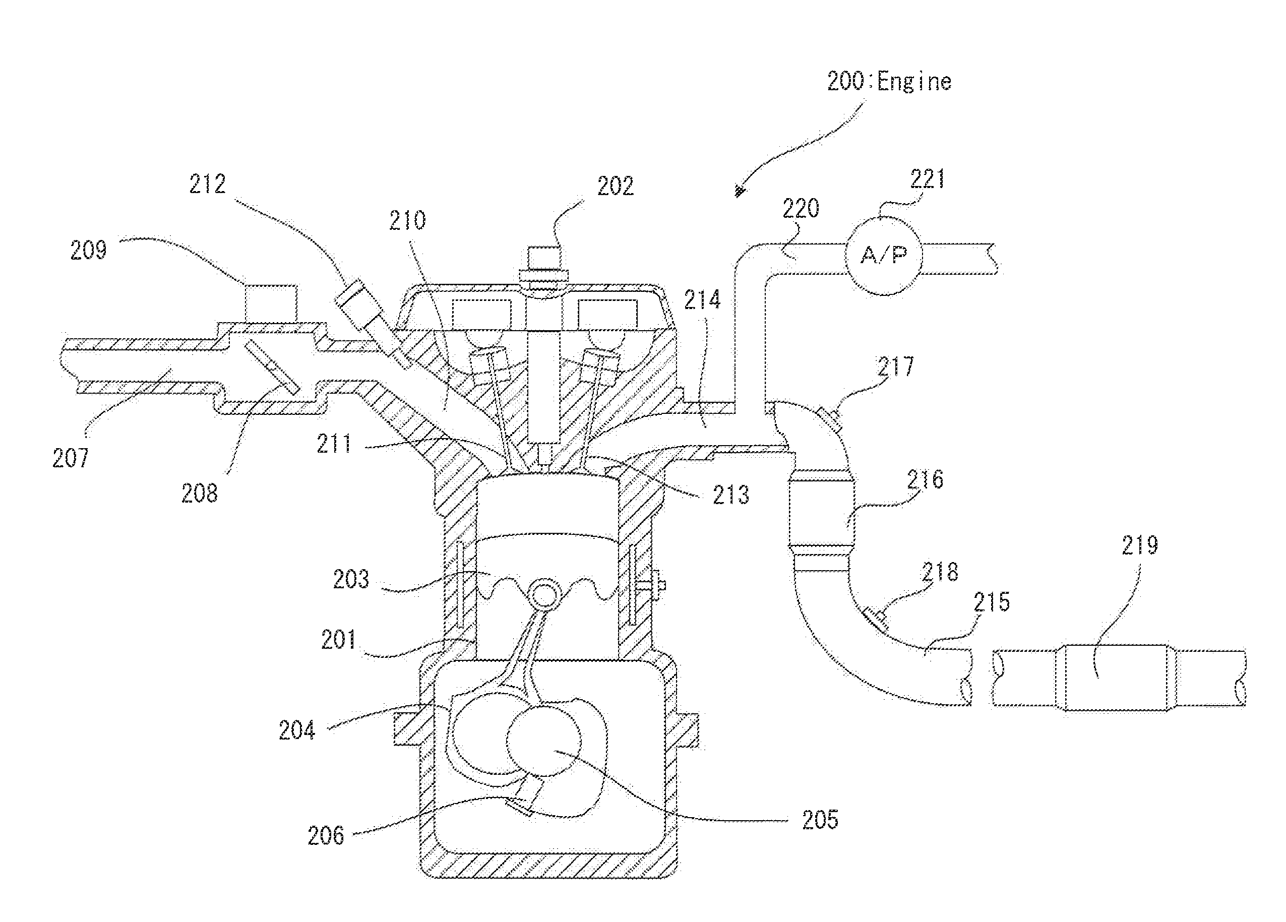 Exhaust gas control apparatus for internal combustion engine
