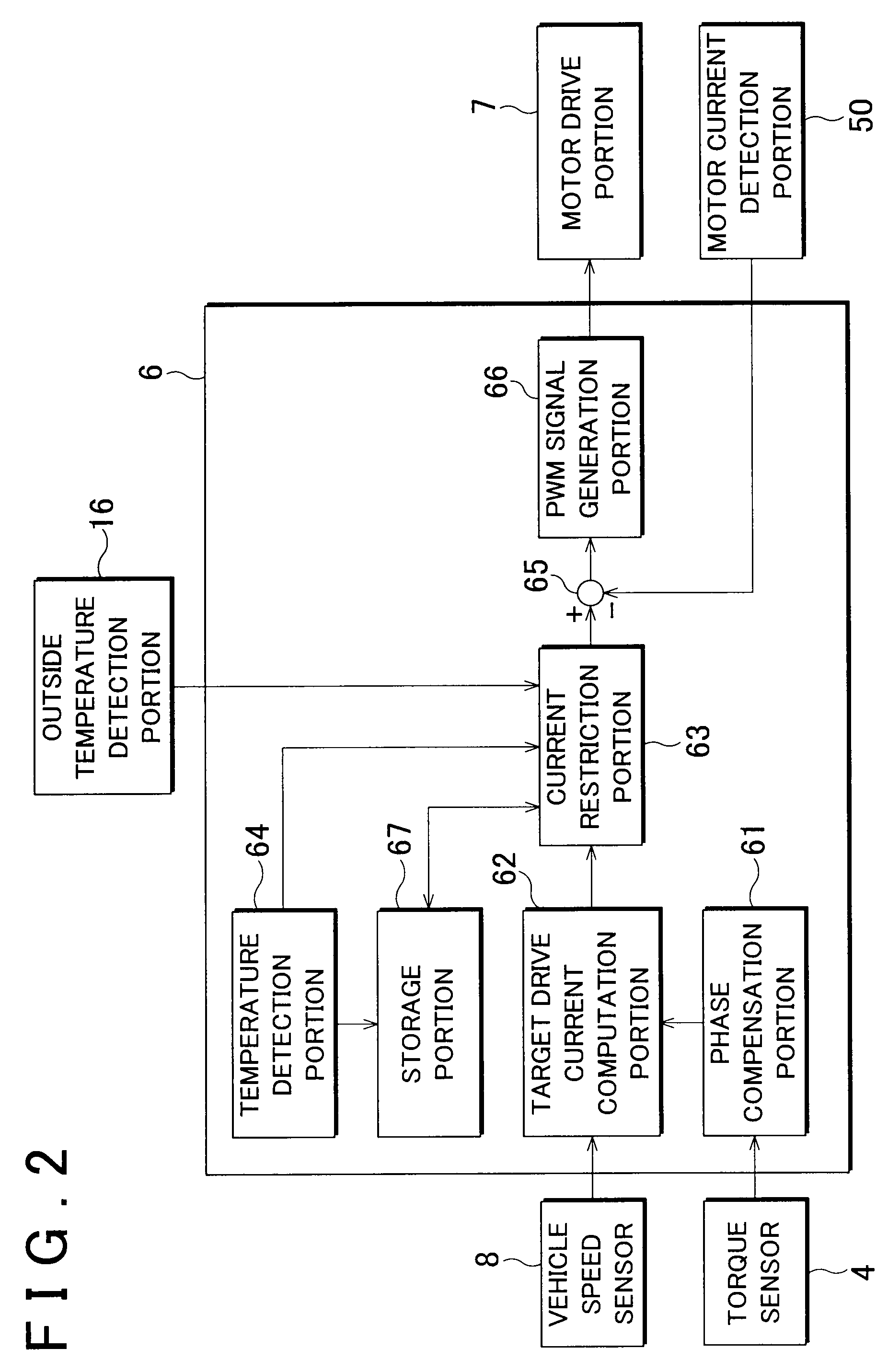 Electric power steering device