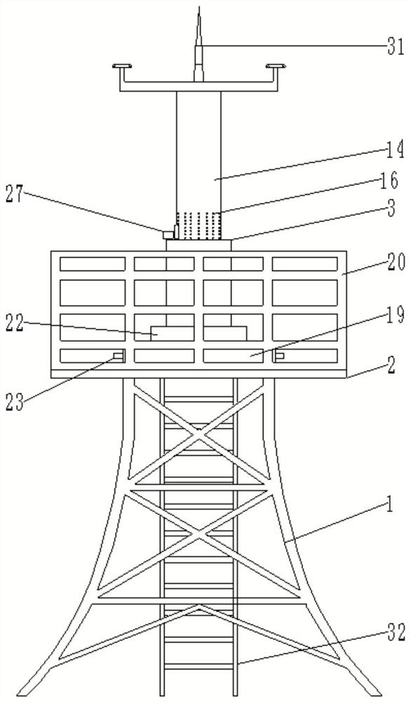 Integrated liftable meteorological tower platform