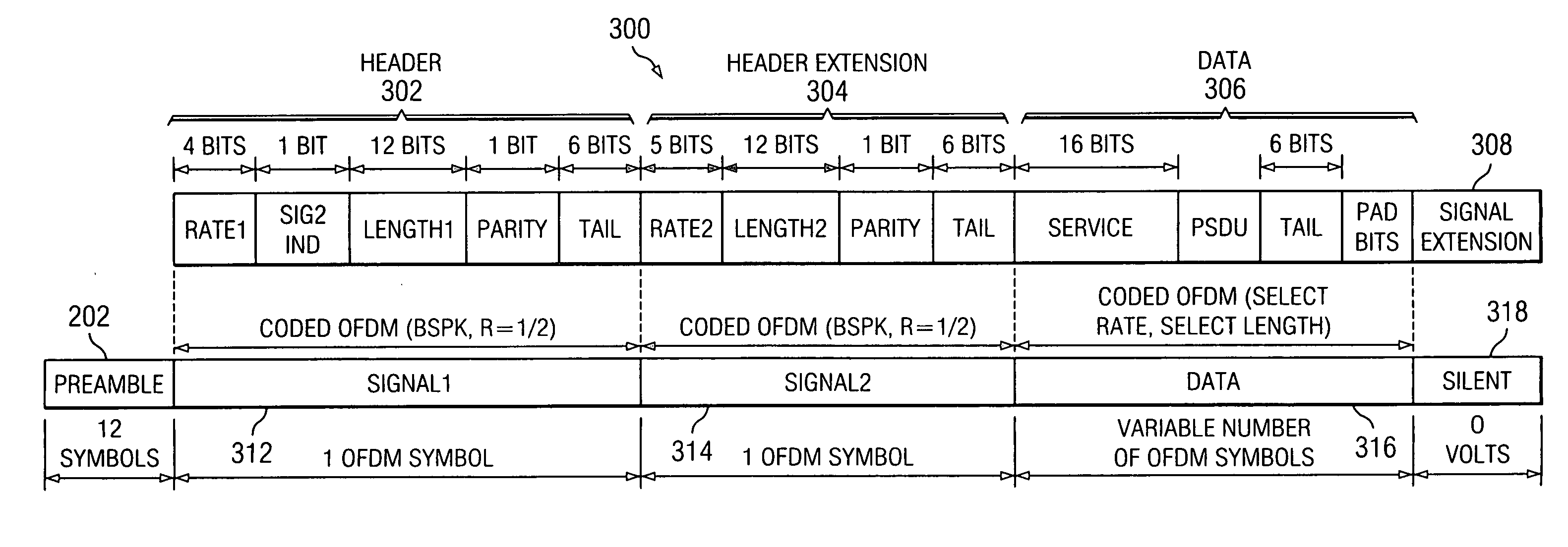 Virtual clear channel avoidance (CCA) mechanism for wireless communications