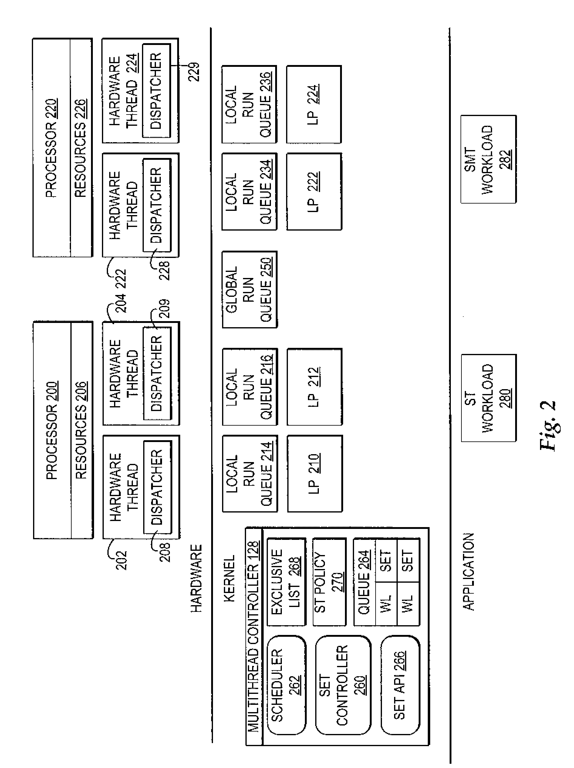Managing execution of mixed workloads in a simultaneous multi-threaded (SMT) enabled system