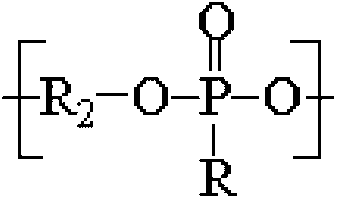 Phosphorus-containing polyol, preparation method thereof and flame-retardant polyurethane containing same