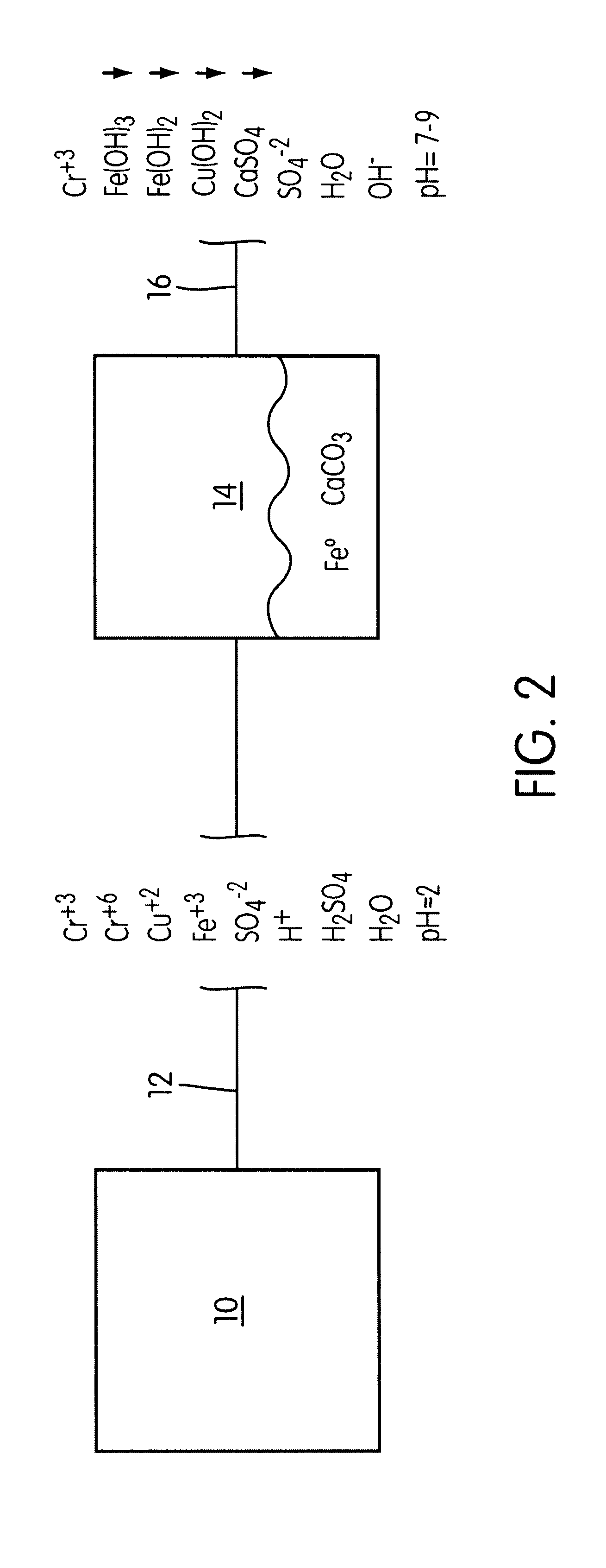 Process and system for treating the discharge stream from an ion exchanger