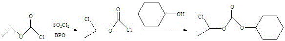 A kind of preparation method of 1-chloroethyl cyclohexyl propyl carbonate