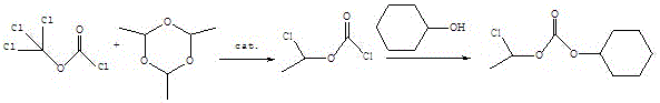 A kind of preparation method of 1-chloroethyl cyclohexyl propyl carbonate