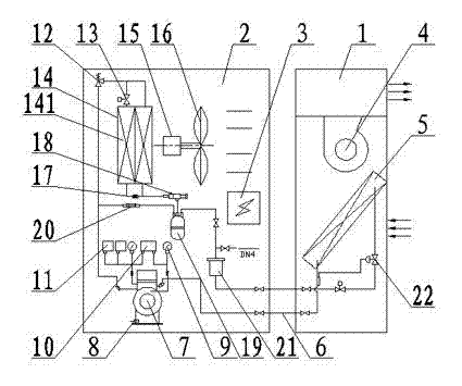 Air conditioner used for cars and ships in ultralow temperature environment and controlling method thereof