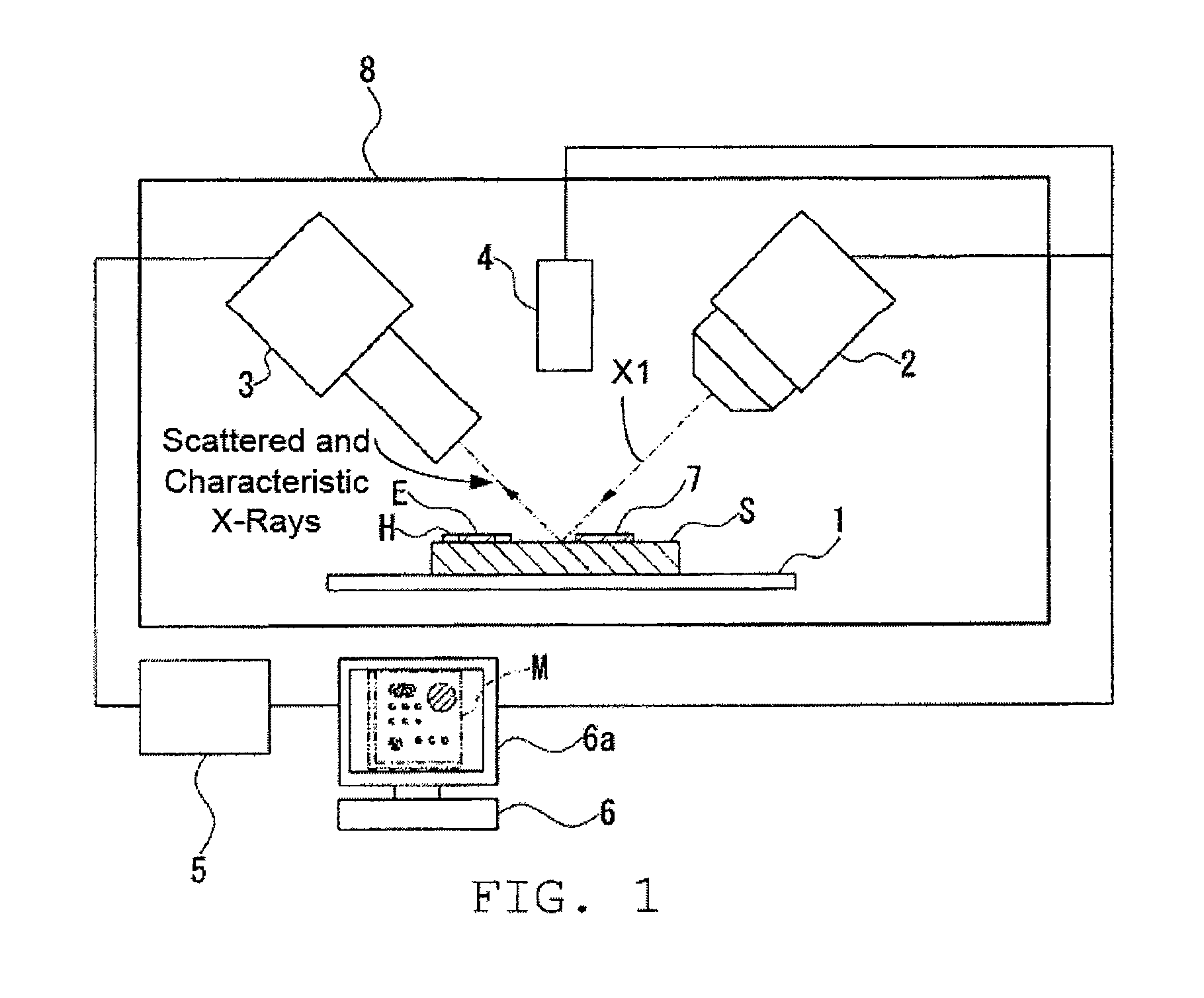 X-ray analysis apparatus and X-ray analysis method