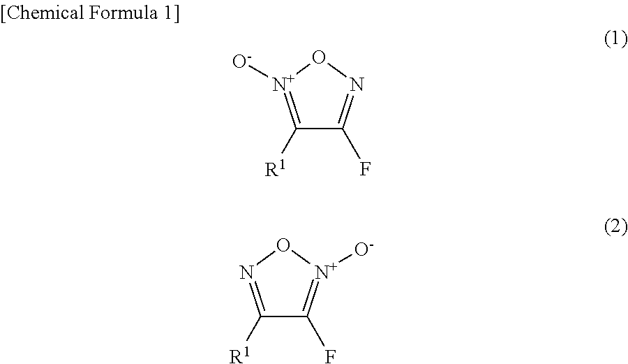 Furoxan compound, and manufacturing method for same