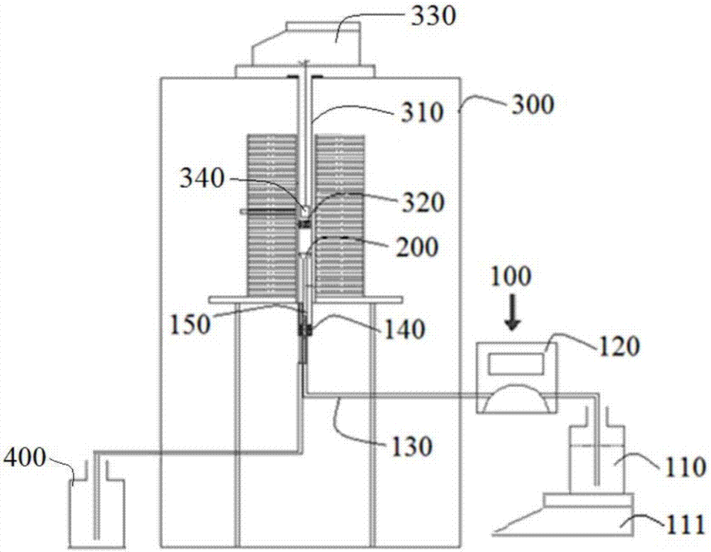 Experimental system for detecting coke water vapor reactivity