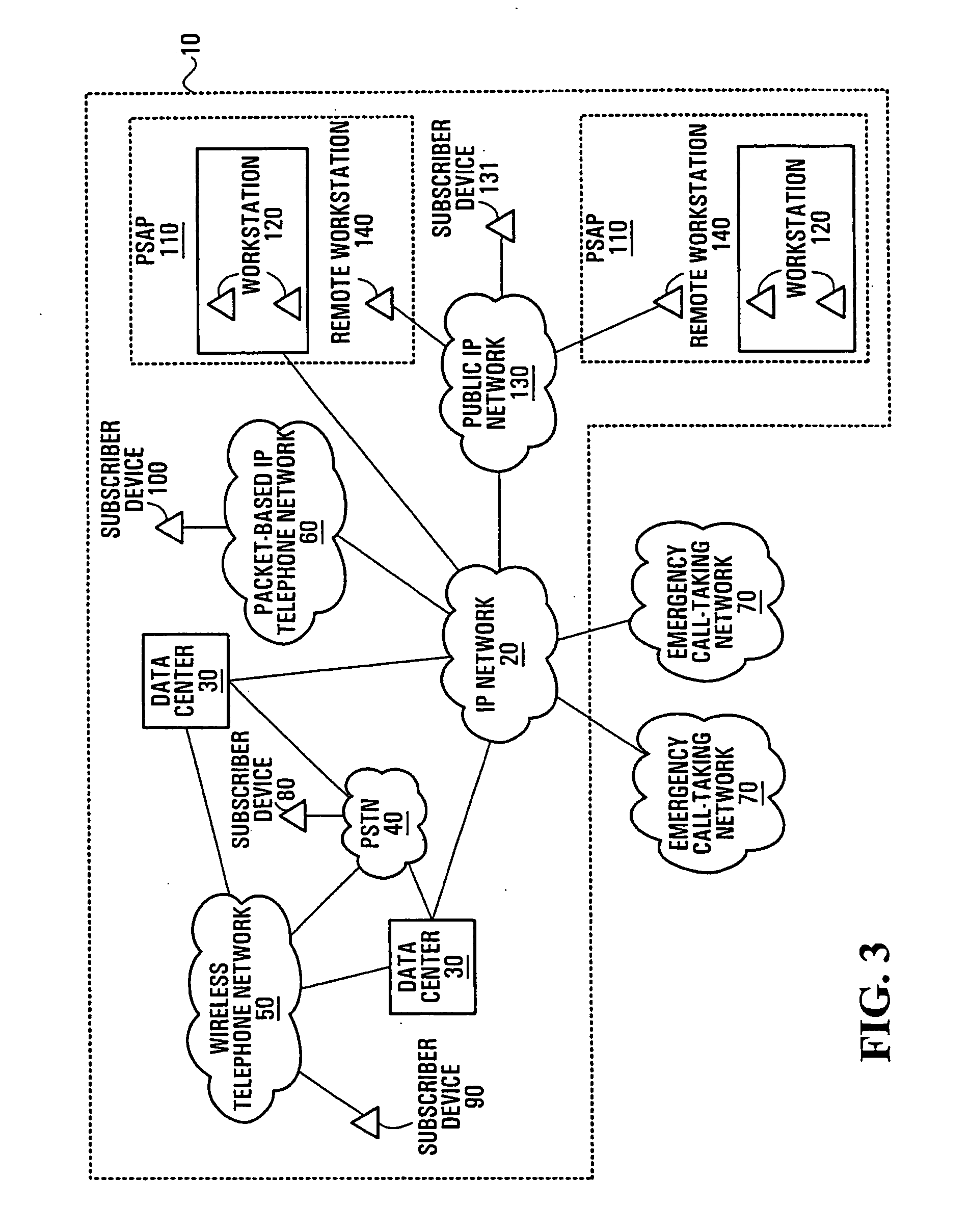 Network emergency call taking system and method