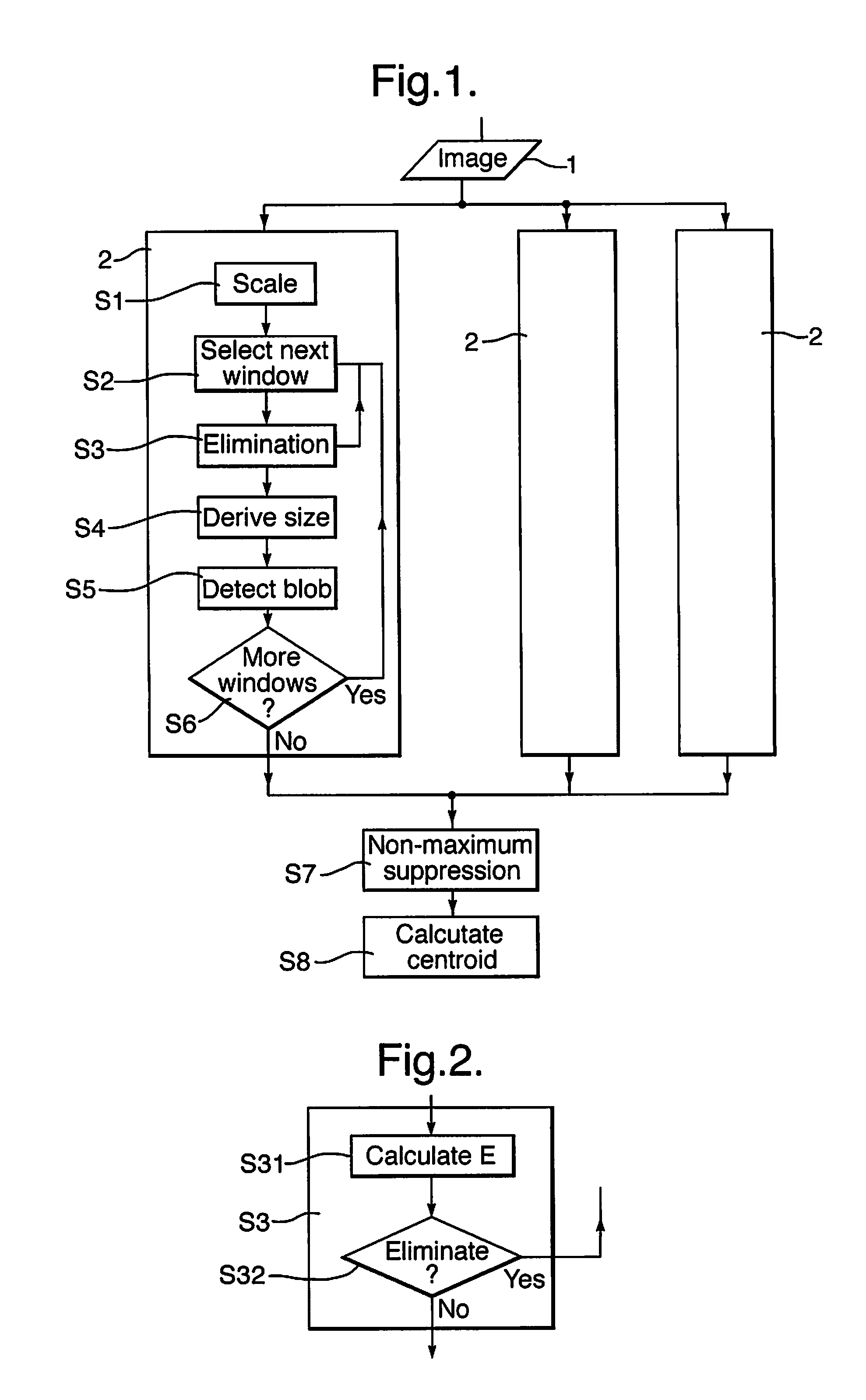 Detection of blobs in images