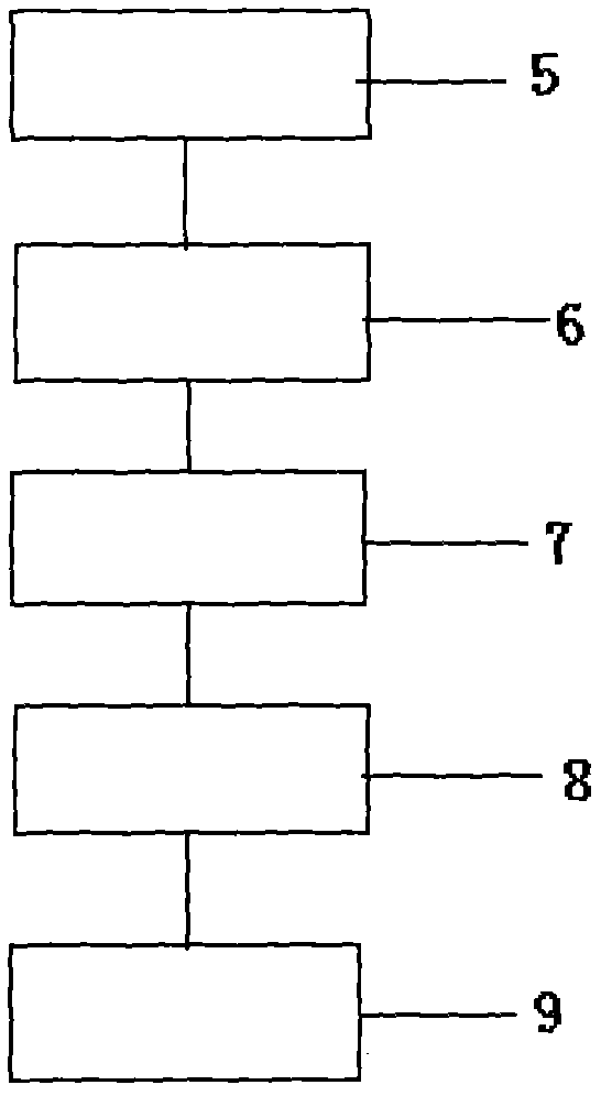 Method of orthogonal frequency division multiplexing (OFDM) frame timing synchronization based on Institute of Electrical and Electronic Engineers (IEEE) 802.11a