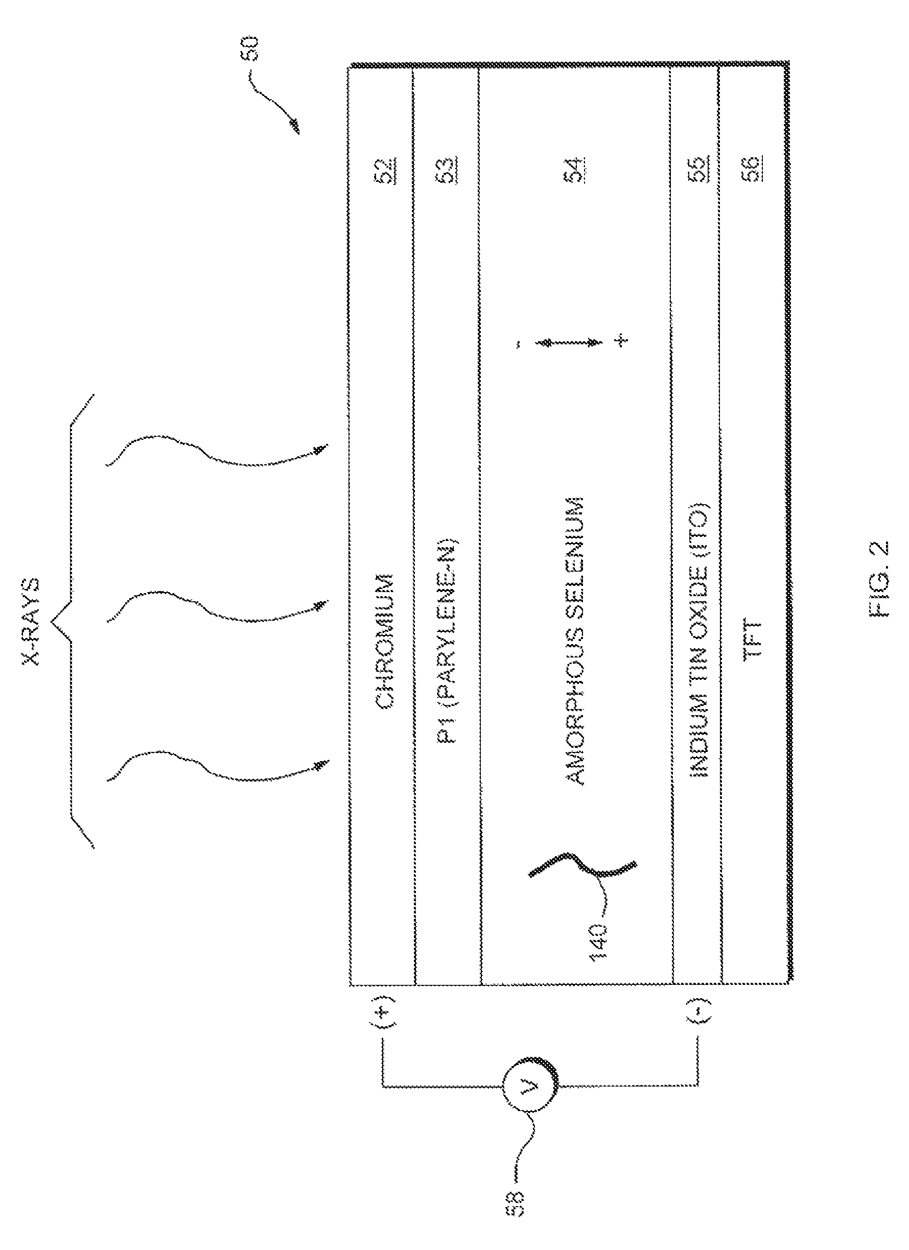 System and device for non-destructive Raman analysis
