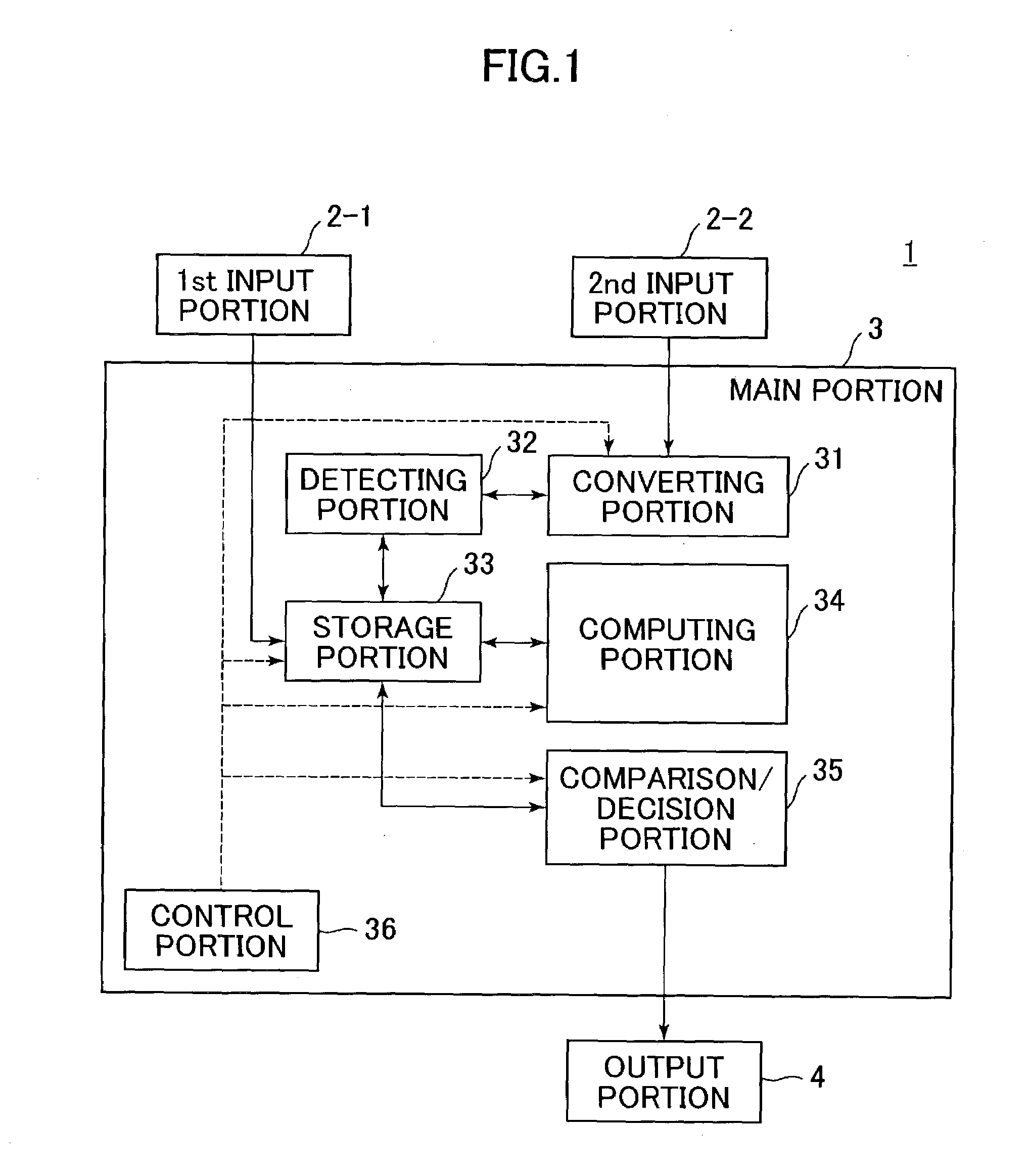 Methods and apparatus for verifying circuit board design
