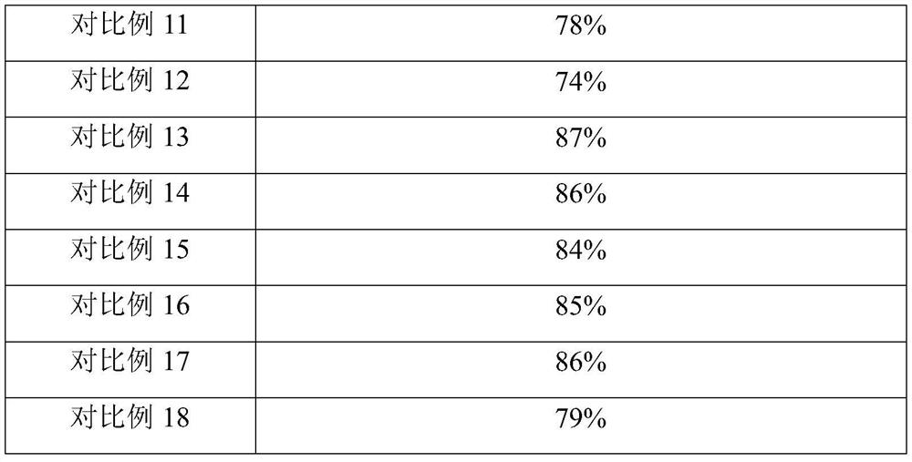 Cleaning agent, cleaning method and electronic product for cleaning dirt after deplating electroplating layer on glass