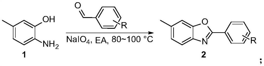 Synthesis method of Tafamidis and derivative thereof