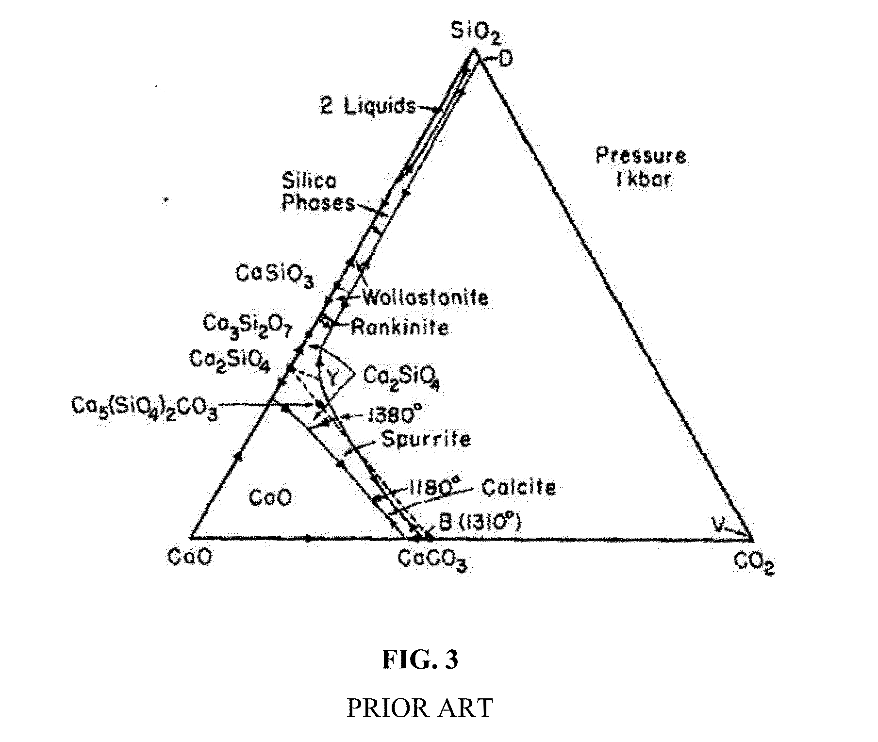 Compositions and methods for controling setting of carbonatable calcium silicate cements containing hydrating materials