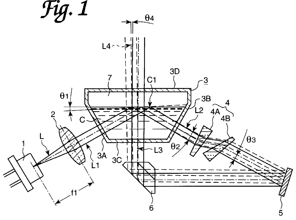Automatic inclination corrector and inclination sensor using an automatic inclination corrector