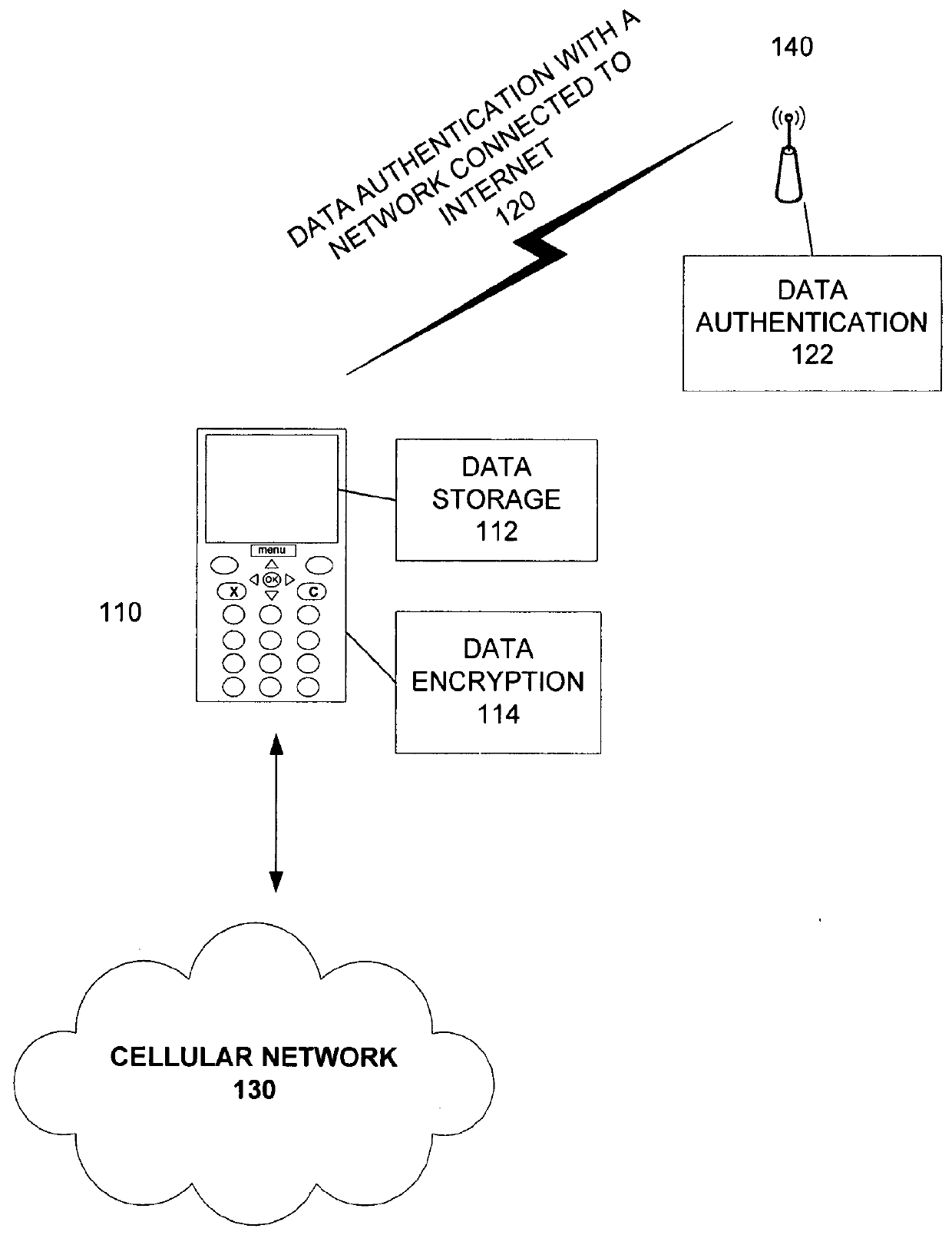 Automatic detection of required network key type