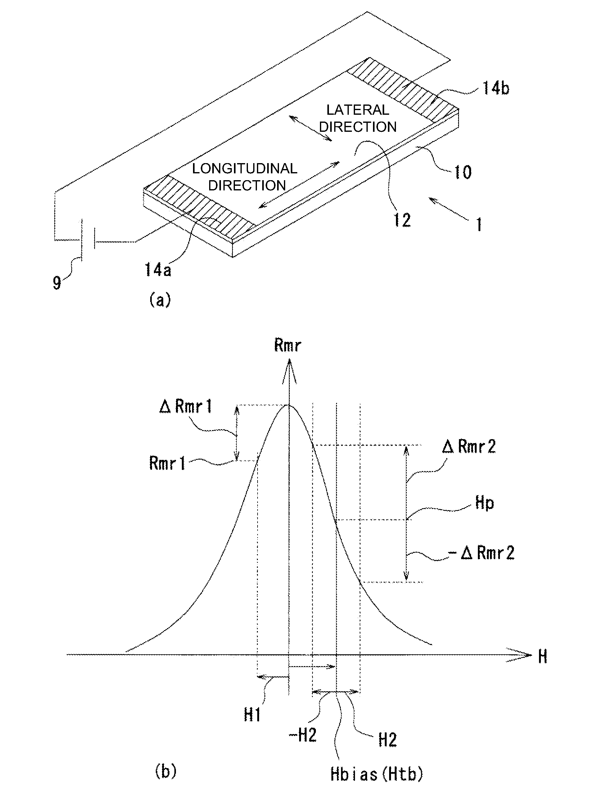 Sensor element with temperature compensating function, and magnetic sensor and electric power measuring device which use same