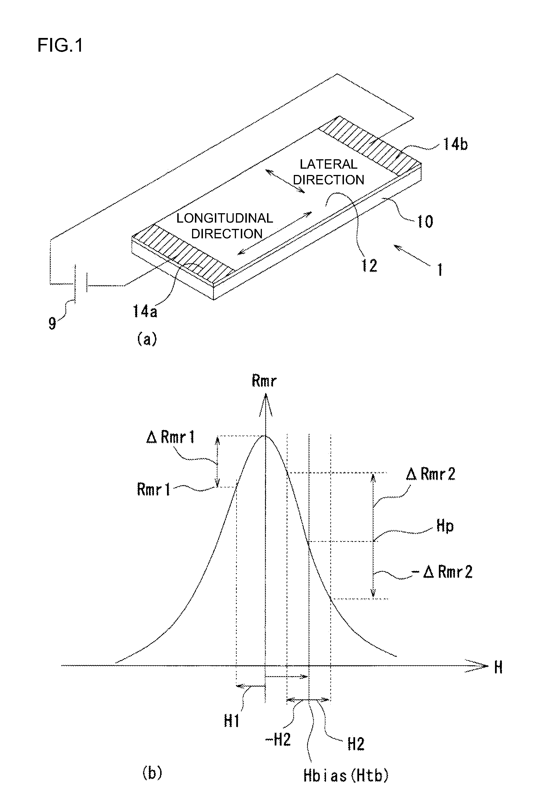 Sensor element with temperature compensating function, and magnetic sensor and electric power measuring device which use same