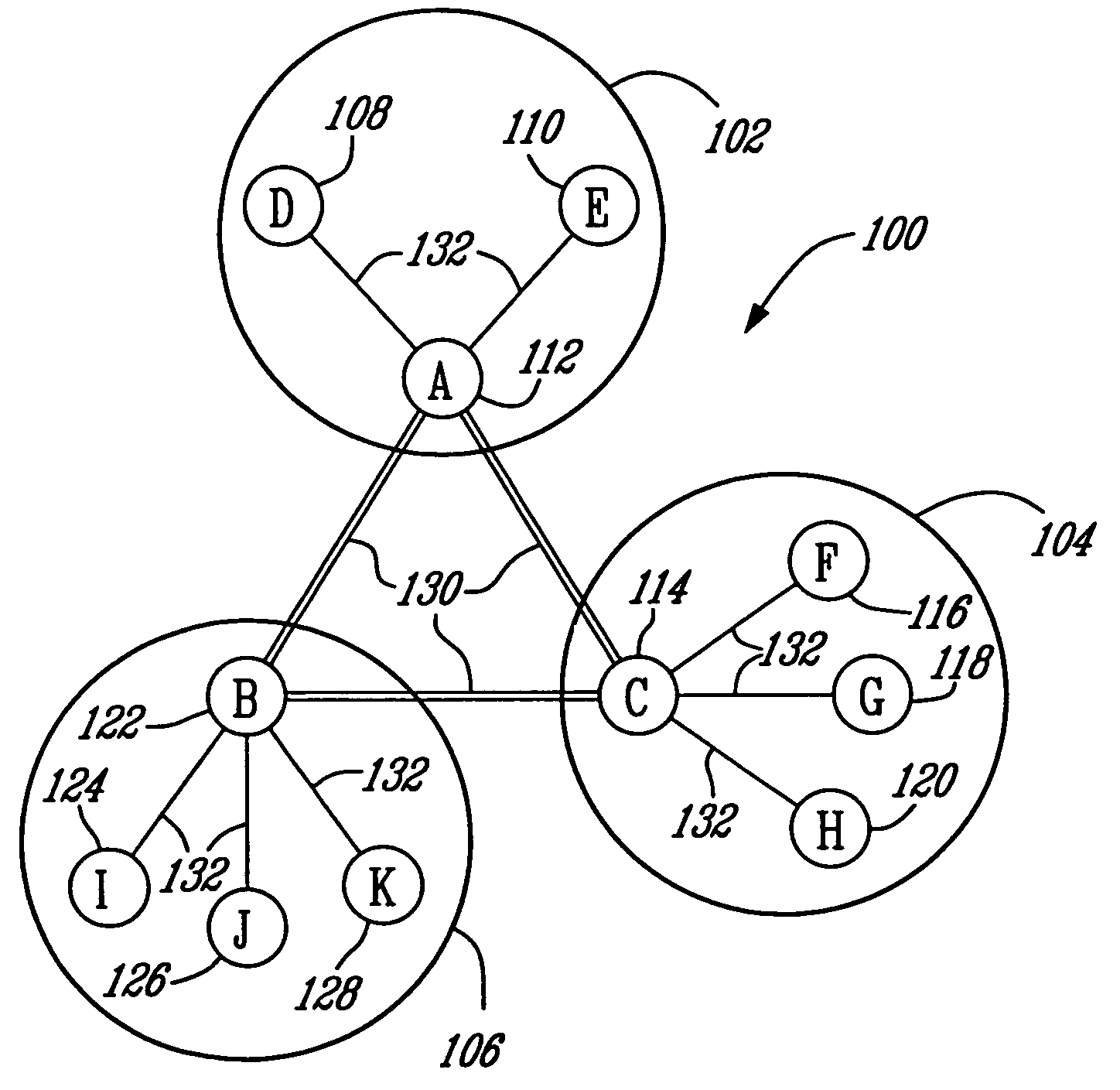 Cluster of terminals and ad-hoc network for cluster-based multi-party conferencing