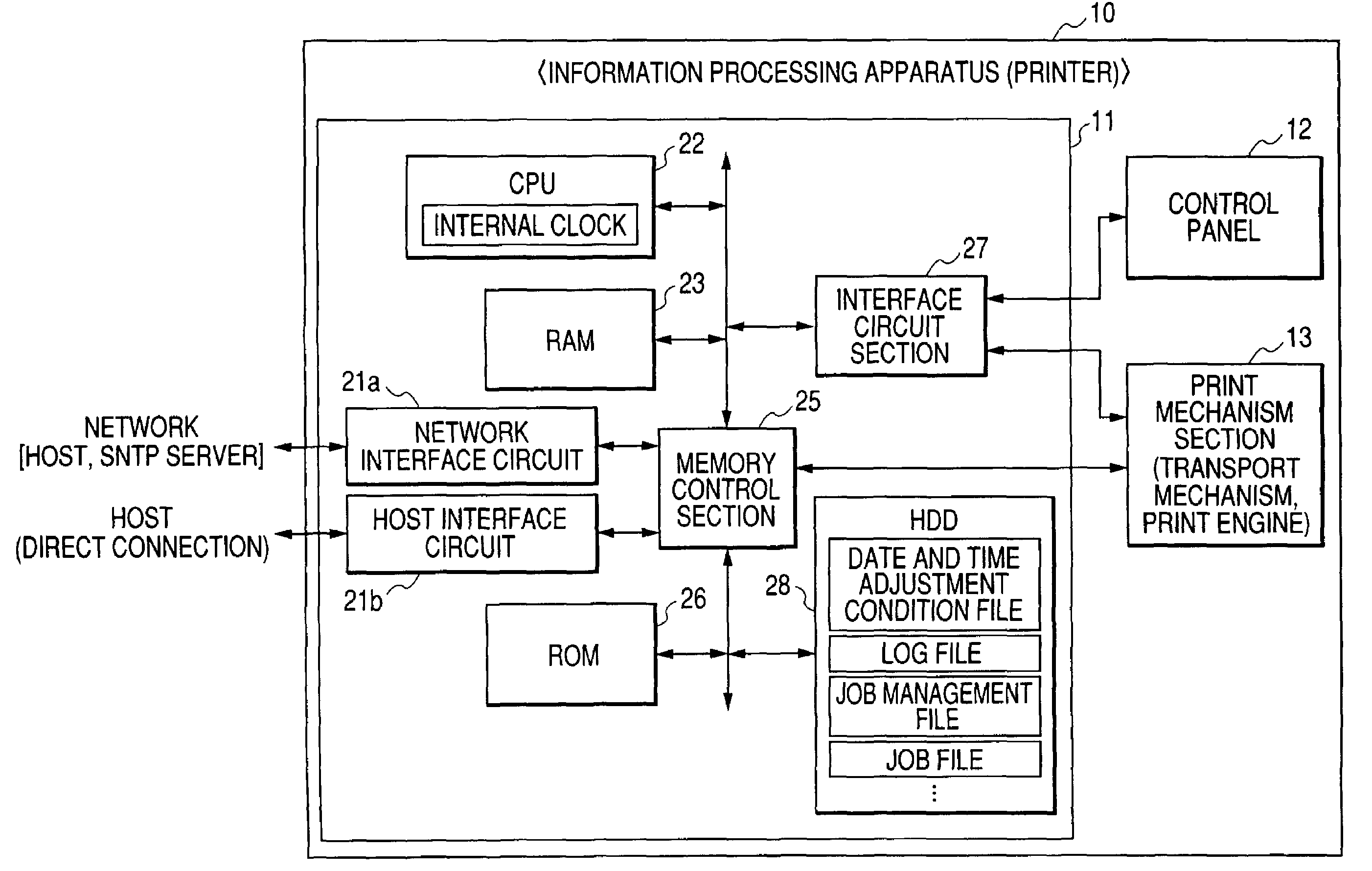 Printer and information processing apparatus