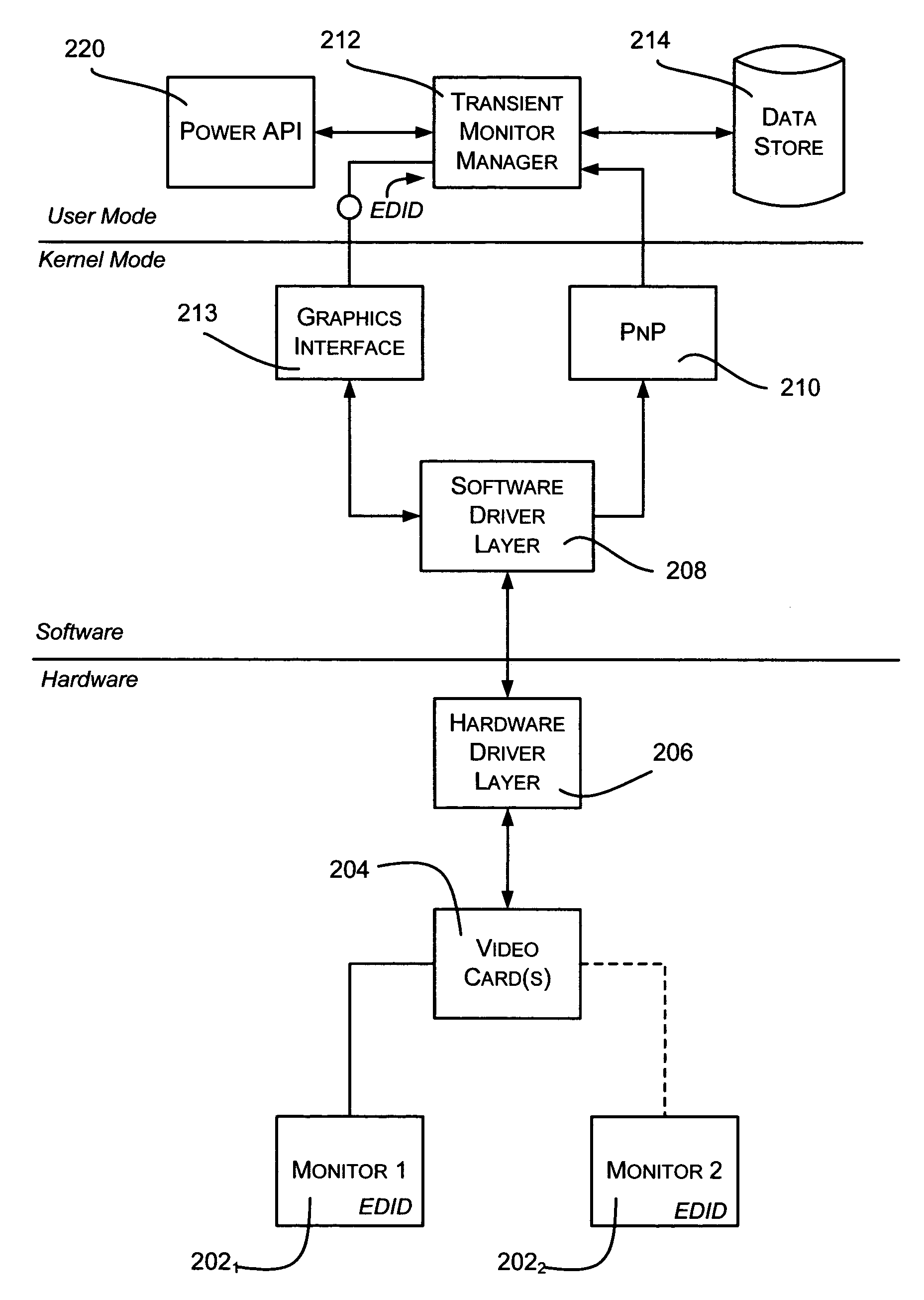 System and method for managing computer monitor configurations