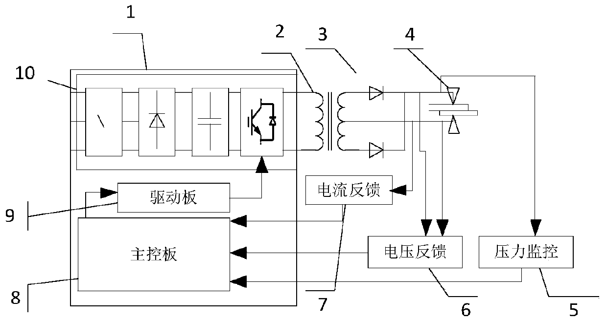 High-frequency inverting DC resistance welding power supply based aluminum spot welding system and method