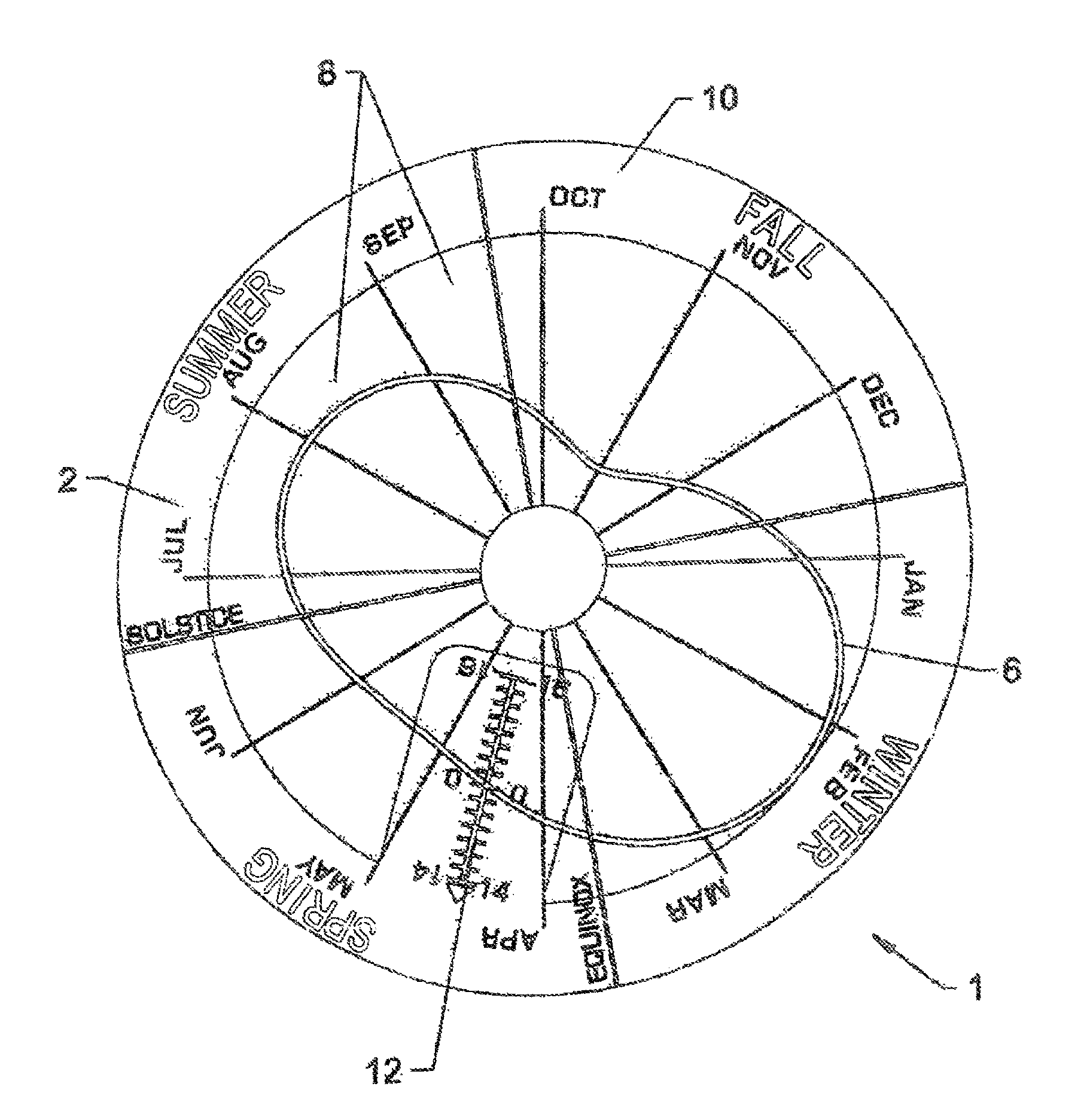 Timepiece comprising a device for displaying the equation of time