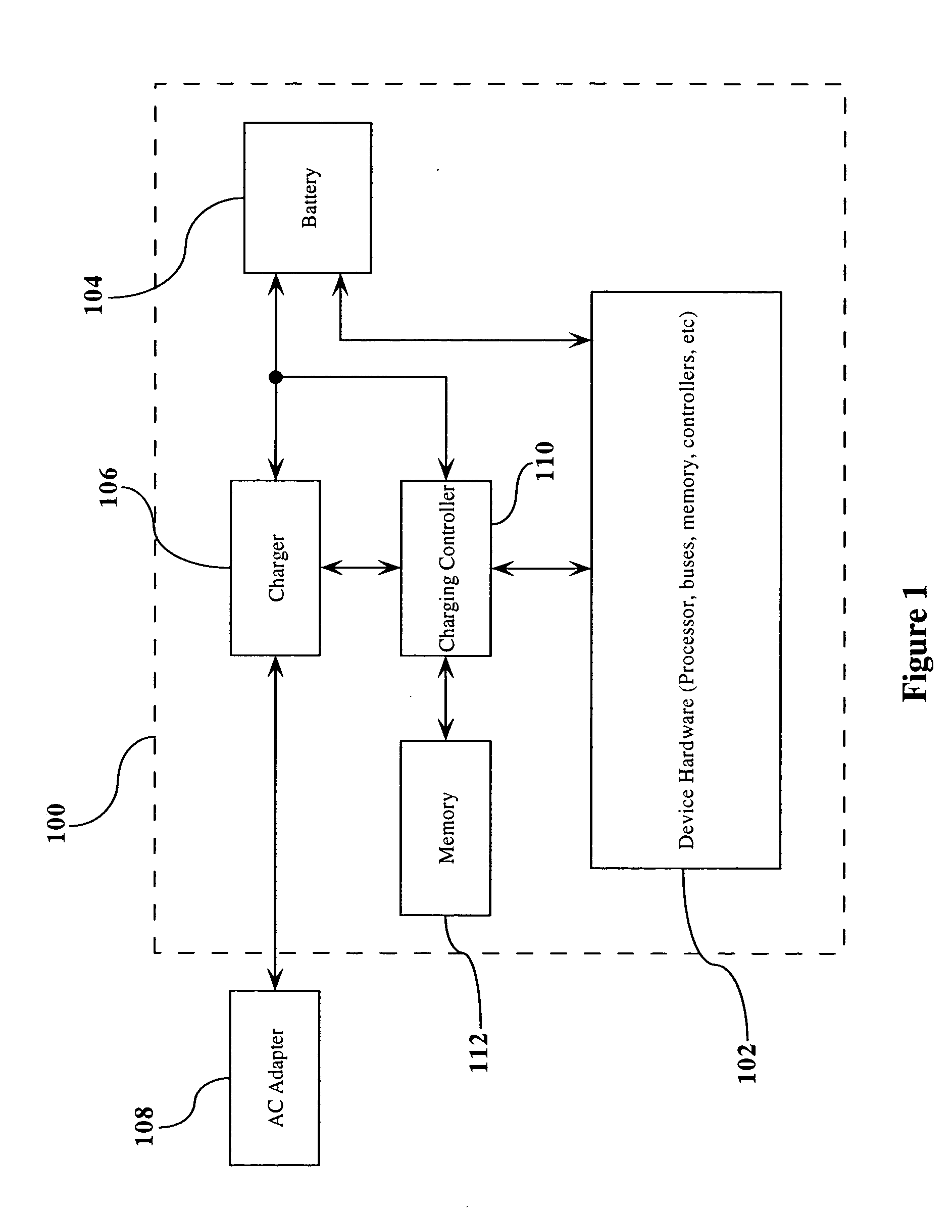 Smart battery charging system, method, and computer program product