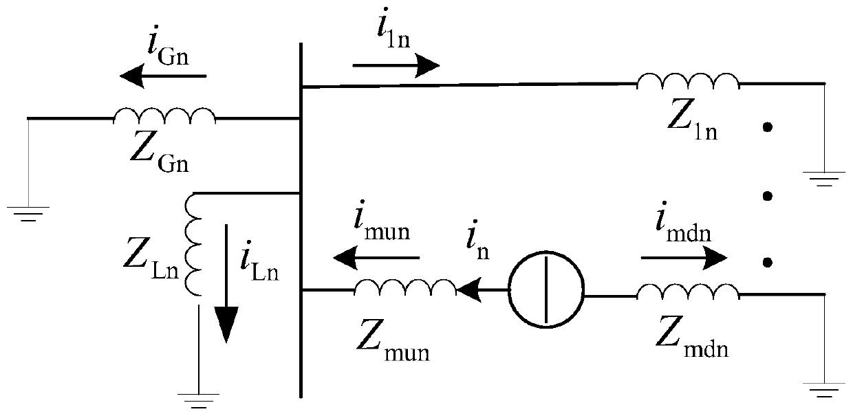 Identification method of single-phase disconnection fault in distribution network based on negative sequence voltage and current characteristics