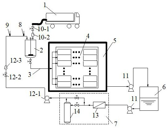 A method and system for treating domestic waste incineration fly ash wet mold bag