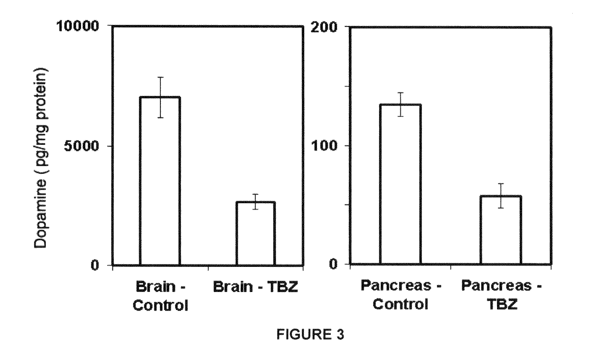 Methods and compositions for modulating insulin secretion and glucose metabolism