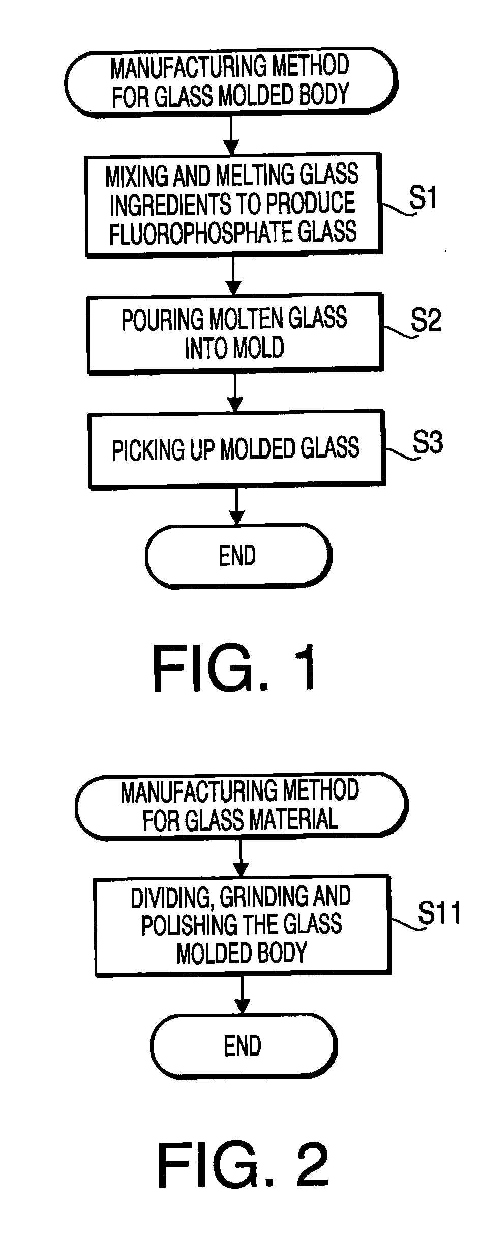 Optical glass, glass material for press molding, optical element blank, optical element and manufacturing method thereof