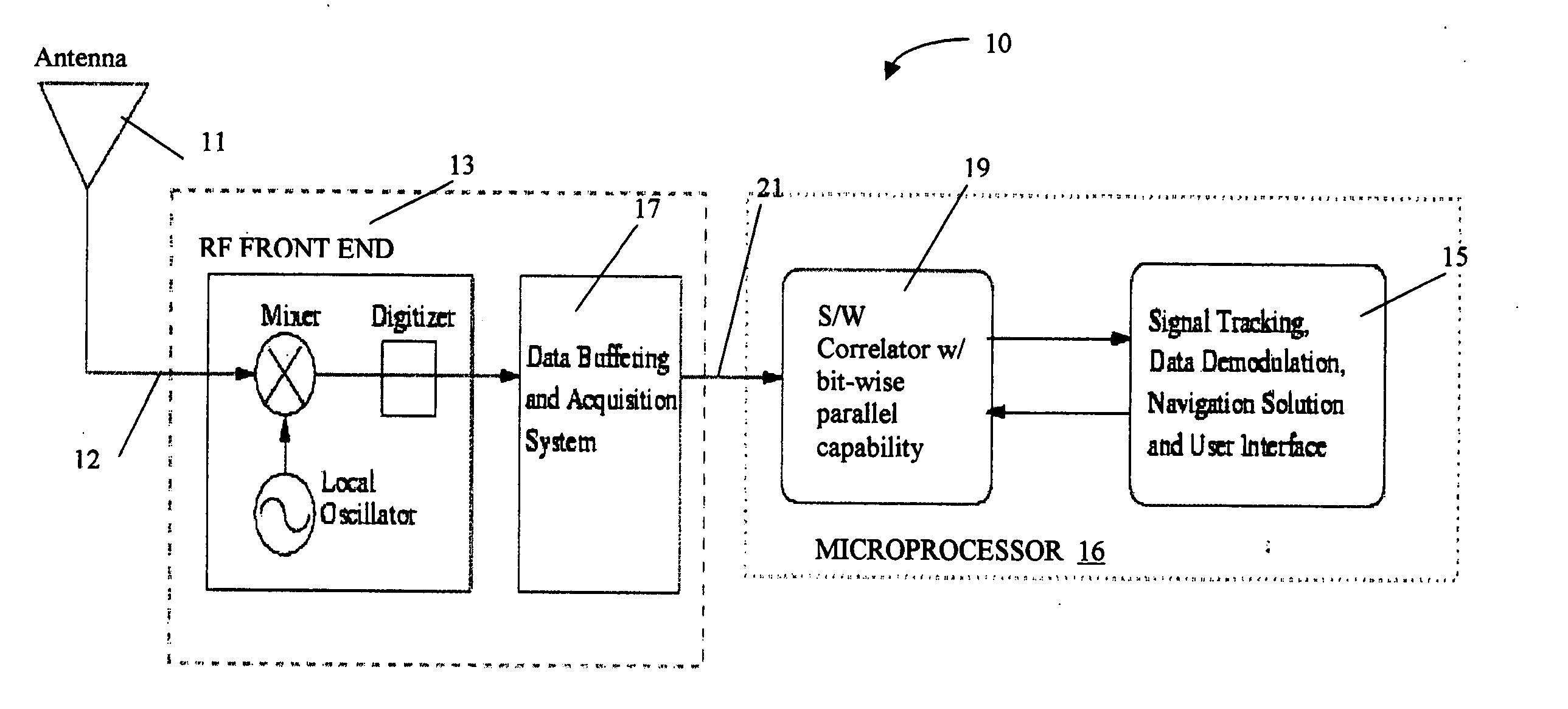 Real-time software receiver