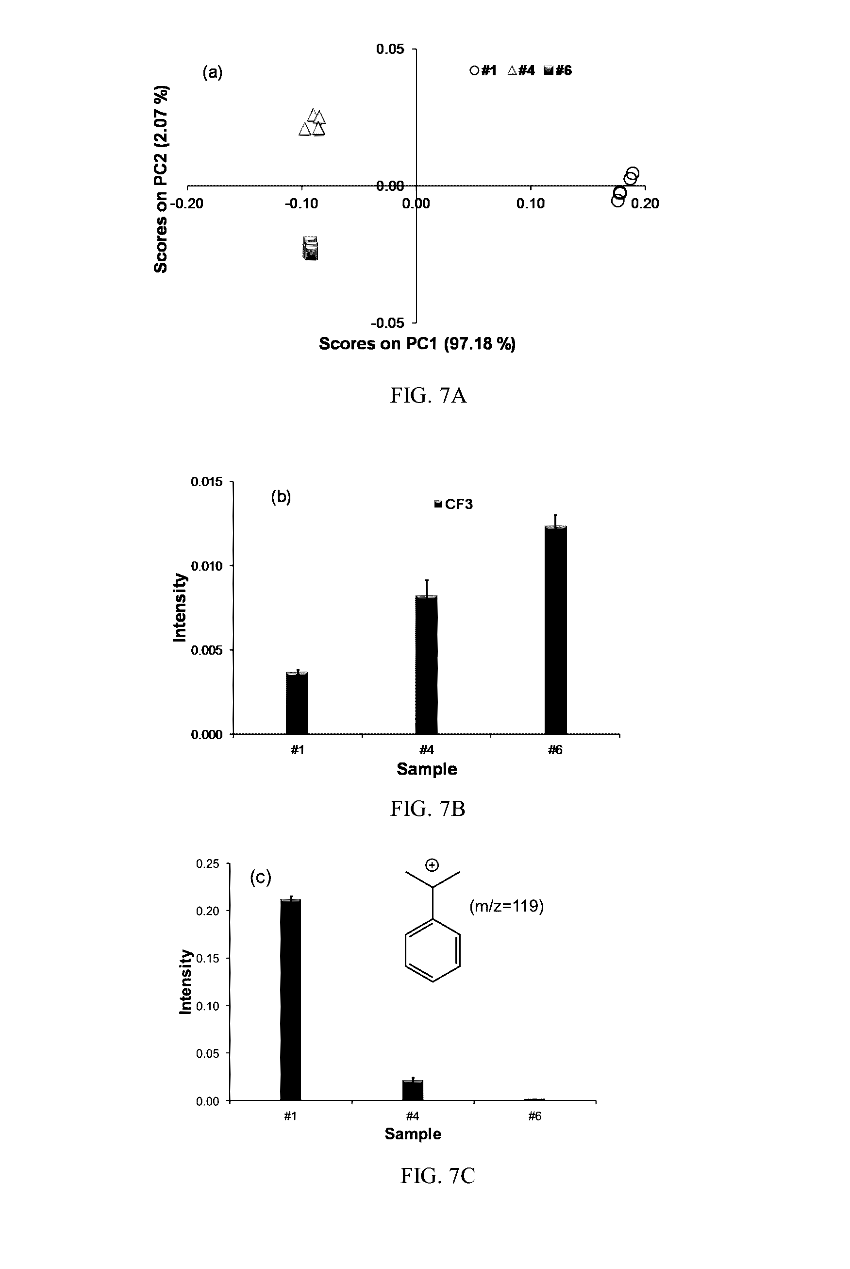 Block copolymer and associated photoresist composition and method of forming an electronic device