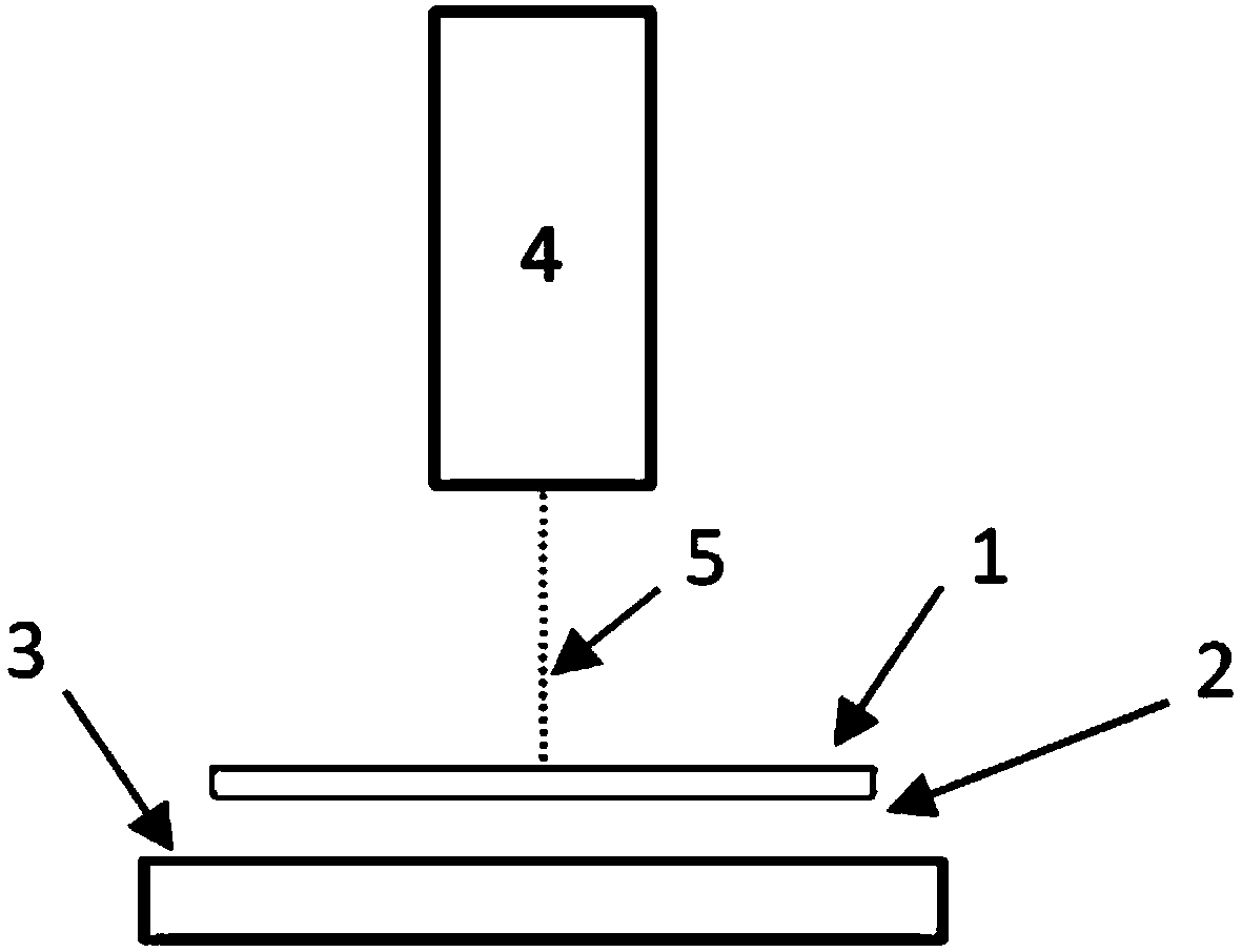 Method and apparatus for transferring a printed substance to a substrate by means of a laser beam