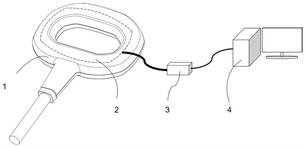 Shaping magnetic stimulator