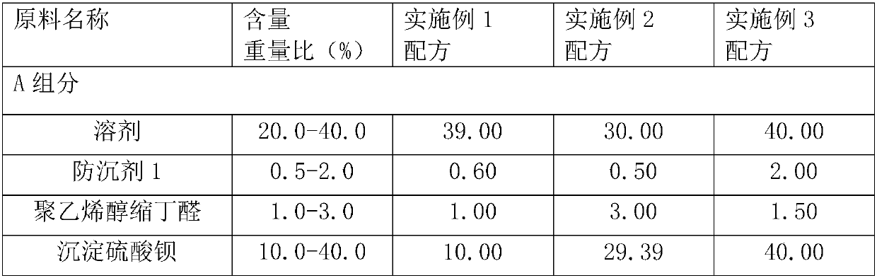 Preparation method of carbon nano-tube graphene inorganic zinc-enriched anti-corrosion coating