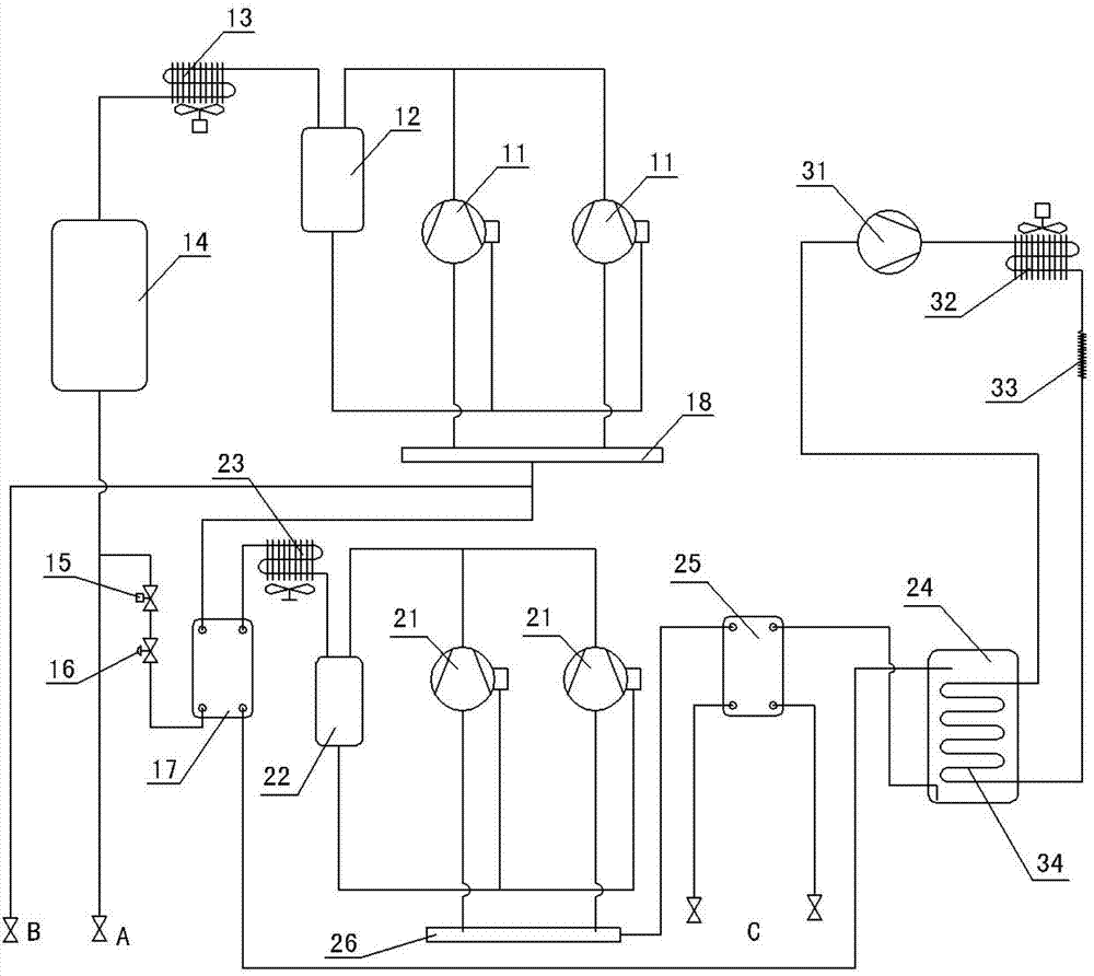 Carbon dioxide overlapping-type commercial refrigeration system
