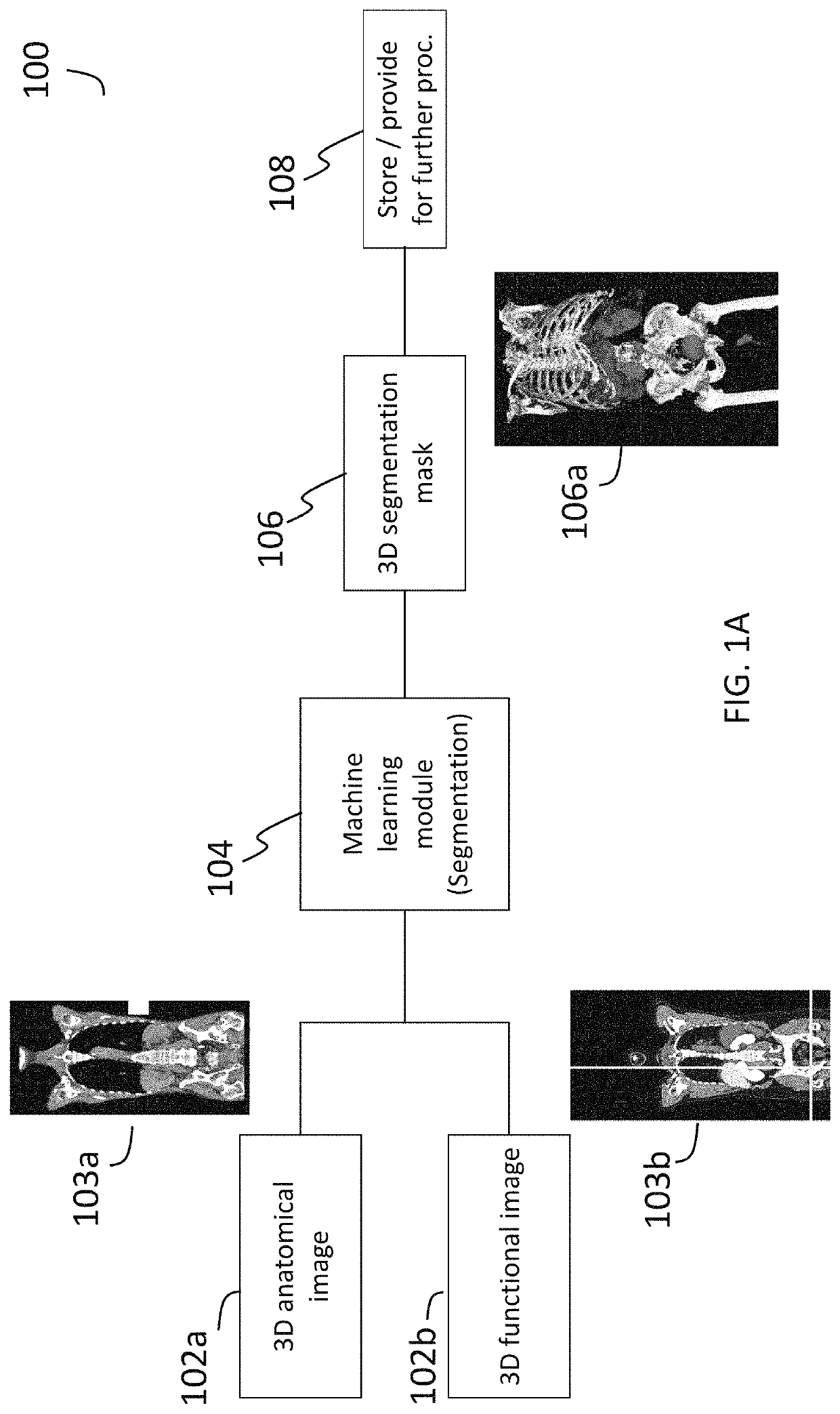 Systems and methods for deep-learning-based segmentation of composite images