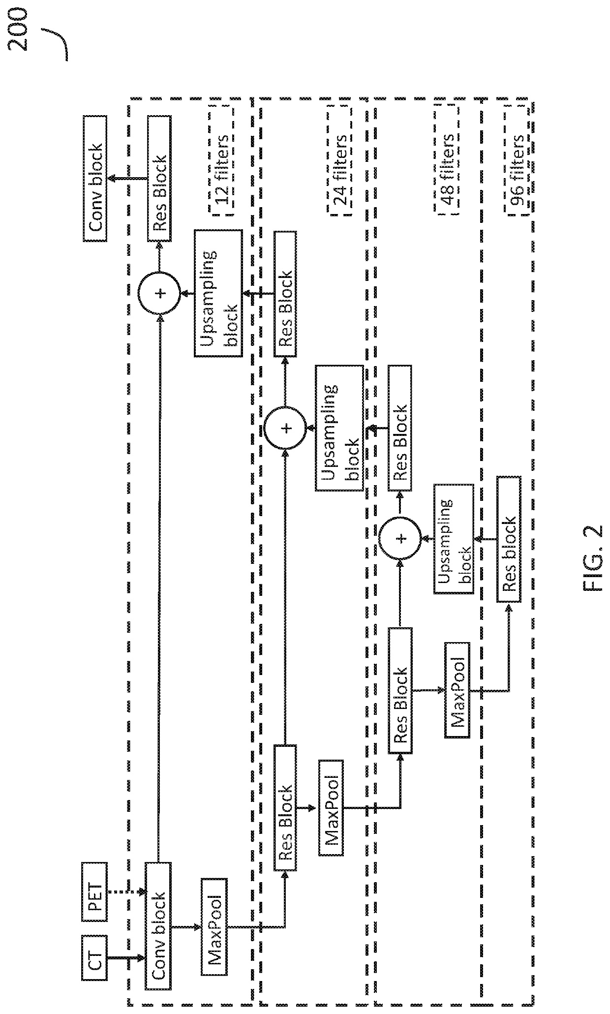 Systems and methods for deep-learning-based segmentation of composite images