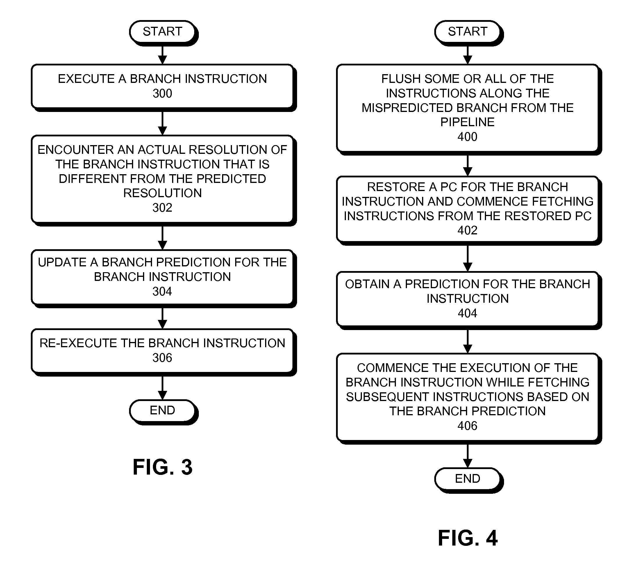 Method and apparatus for recovering from branch misprediction