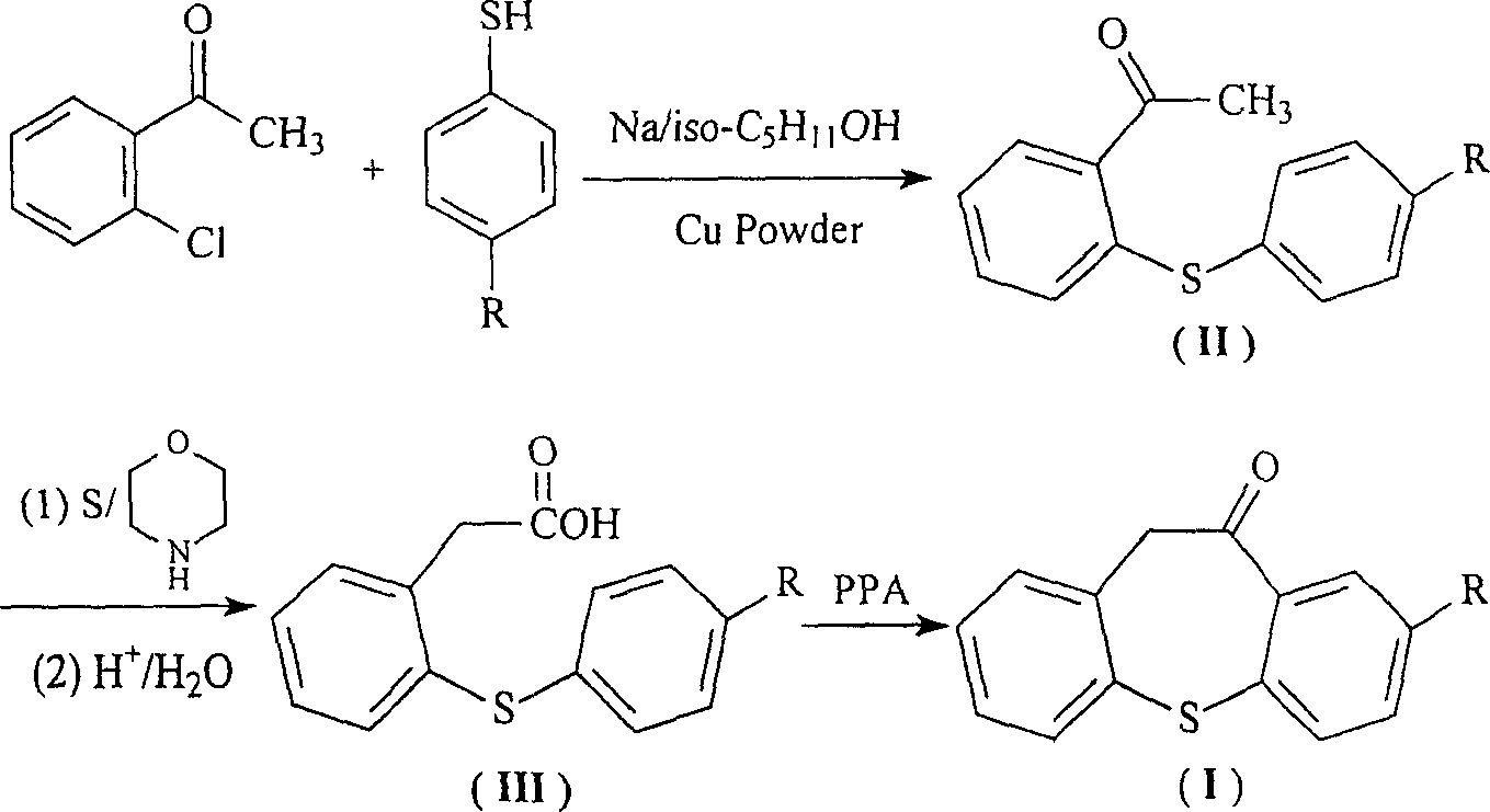 Preparation of 10,11-dihydrodibenzo[b,f] cyproheptadine-10-ketone compound