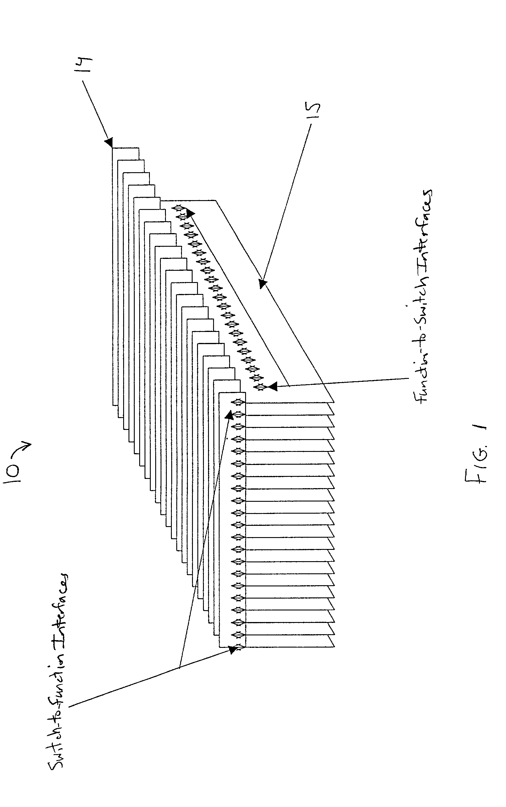 Mid-connect architecture with point-to-point connections for high speed data transfer