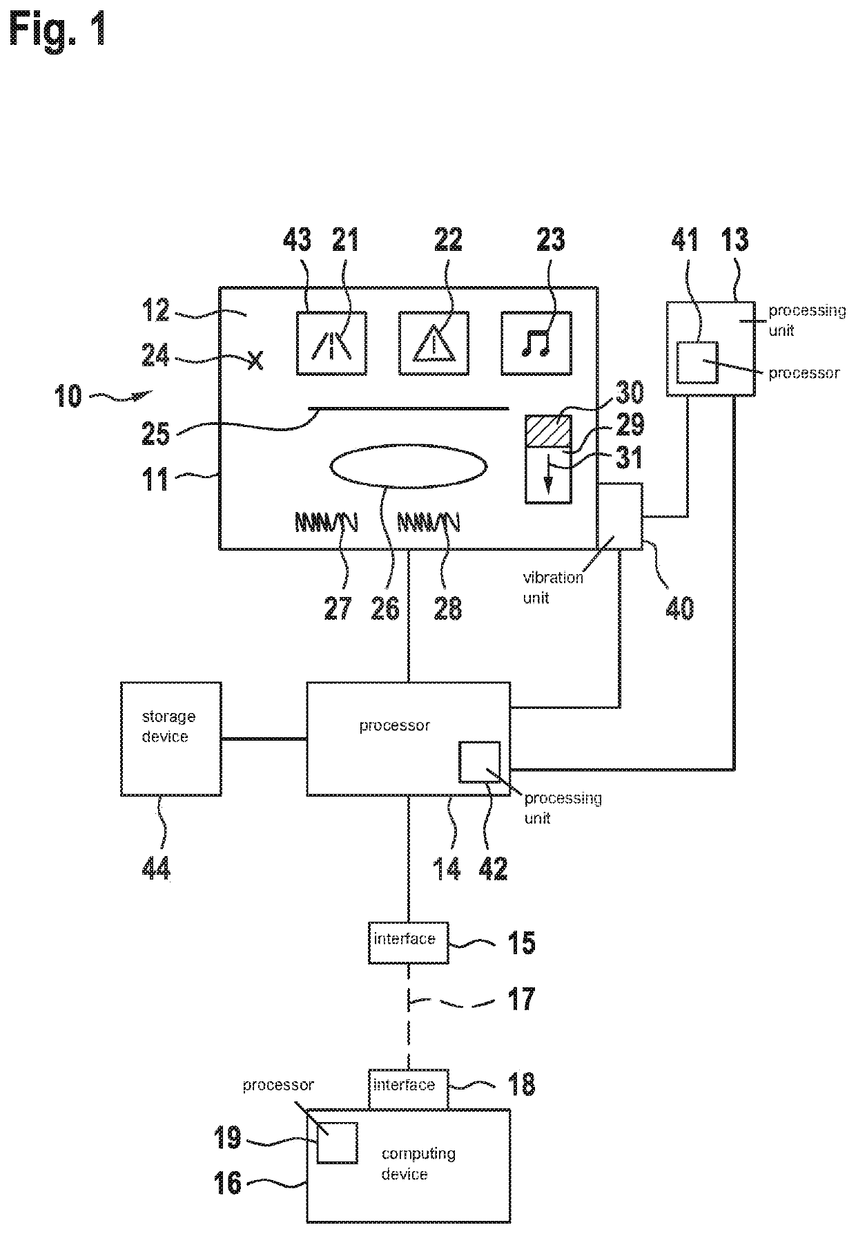 Method for providing haptic feedback to an operator of a touch-sensitive display device