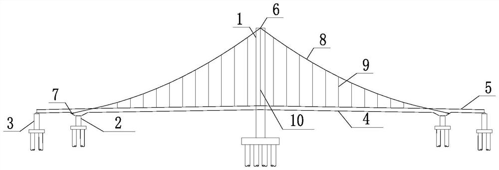 Single-tower self-anchored suspension bridge structure without lower cross beam and construction method of single-tower self-anchored suspension bridge structure