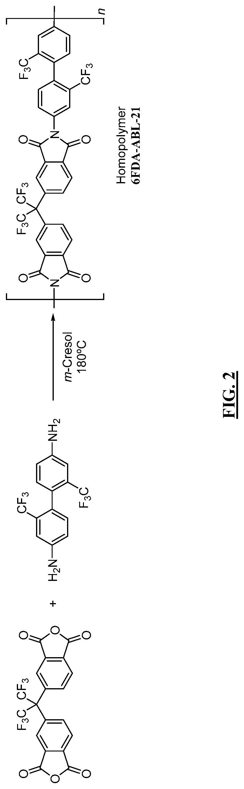 Aromatic co-polyimide gas separation membranes derived from 6fda-dam-type homo-polyimides