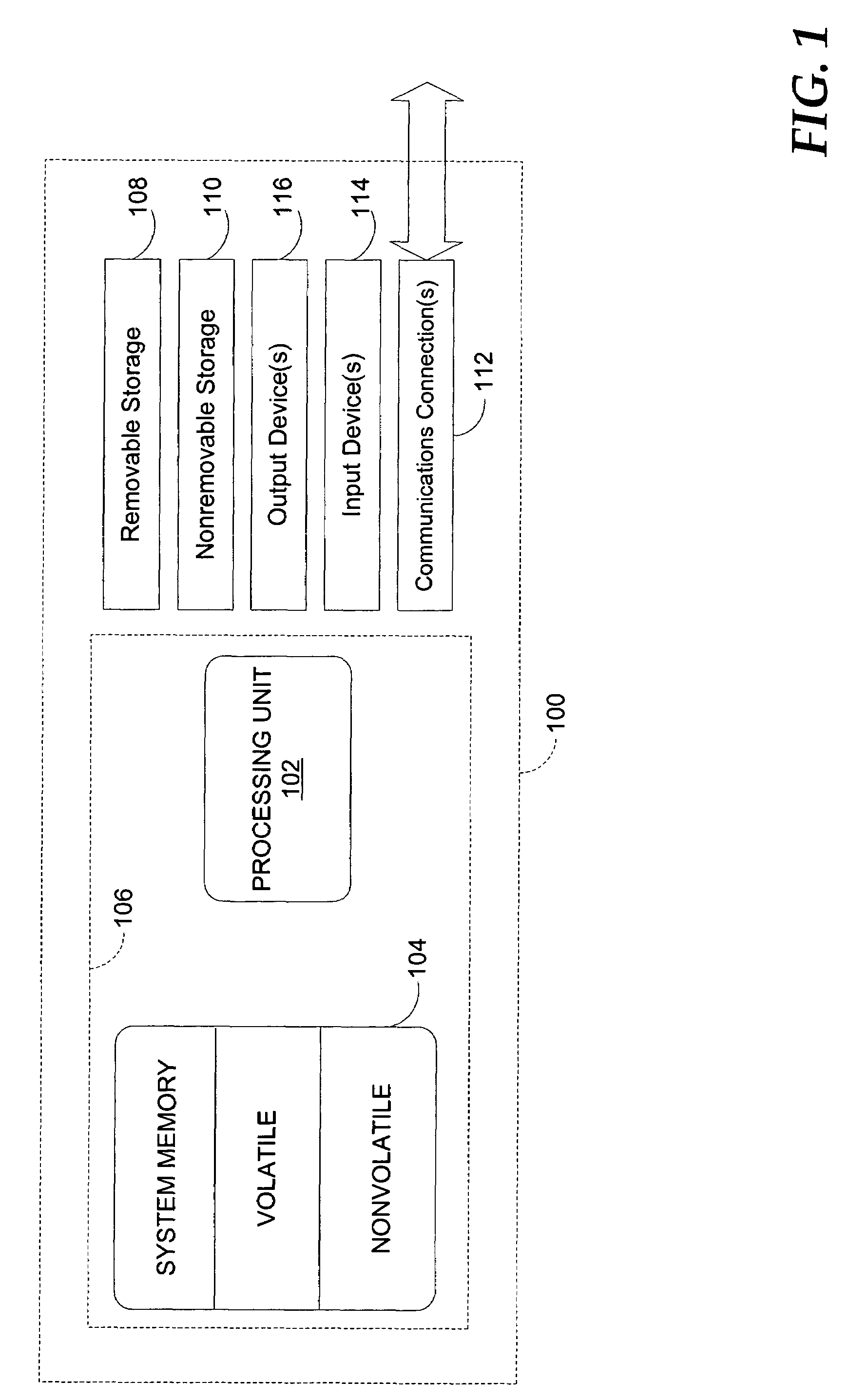 Method and system for representing hierarchal structures of a user-interface
